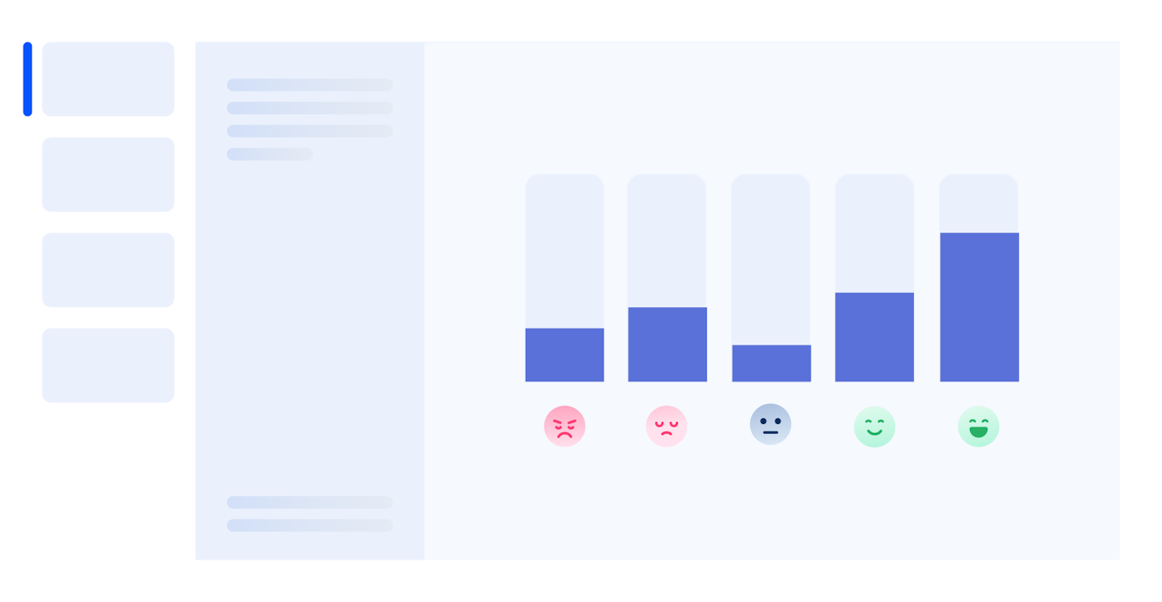 Mesurer votre NPS