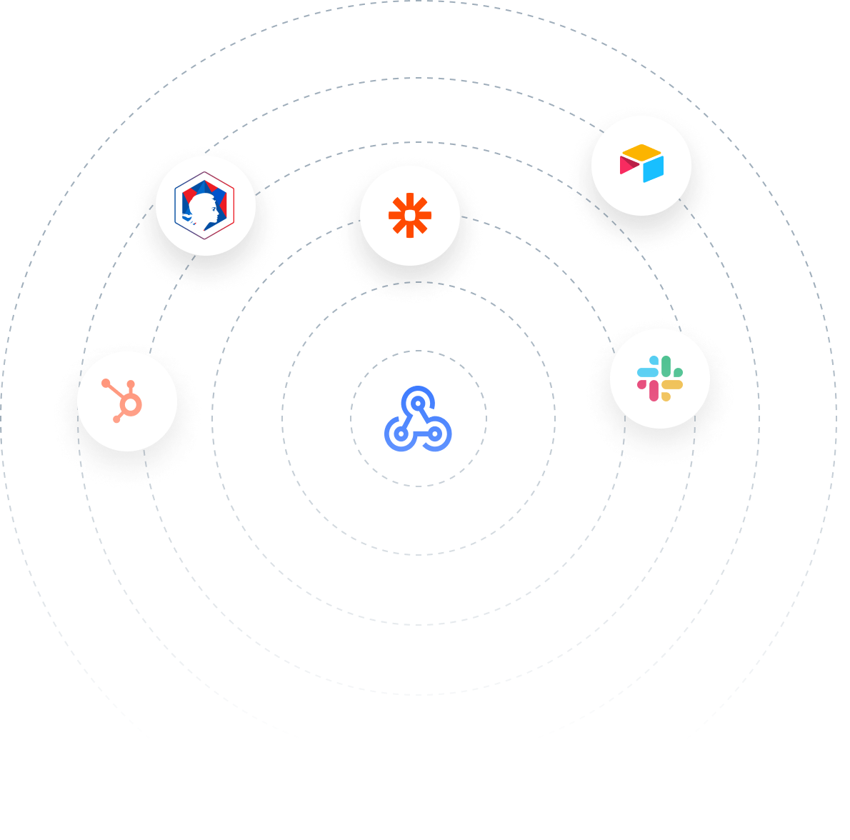 automatisez des taches avec zappier, hubspot ...